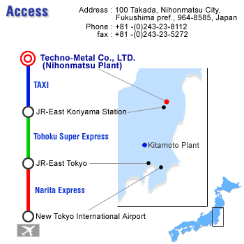 Access